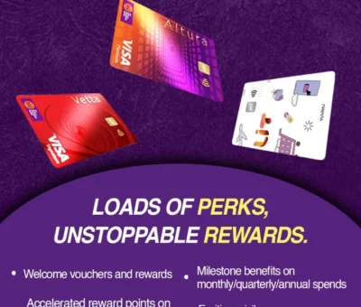 AU Bank Credit Card