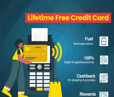 YES Bank Credit Card